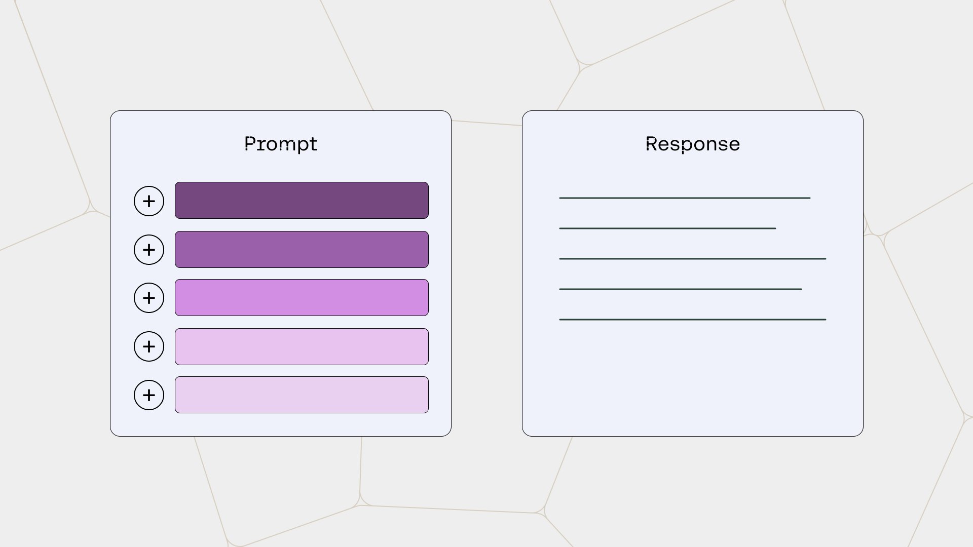 Module 6: Mastering Prompt Engineering Techniques