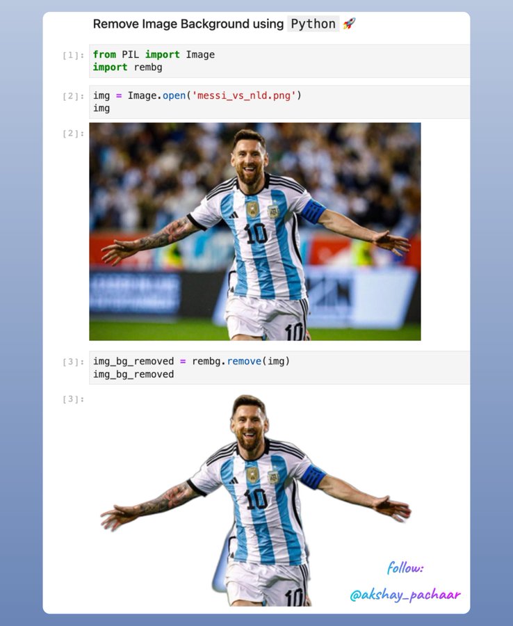 Python Library Removes Image Backgrounds in Five Lines