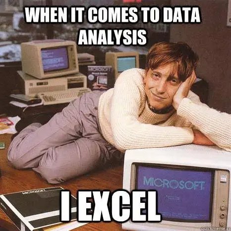 Excel Resources and Professional Tools Importance