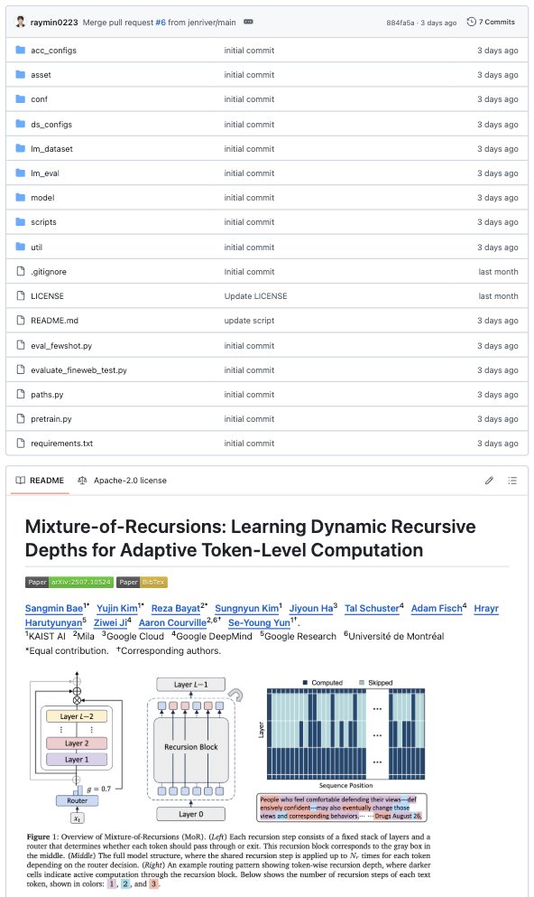 Mixture-of-Recursions: Adaptive Computation for Language Models