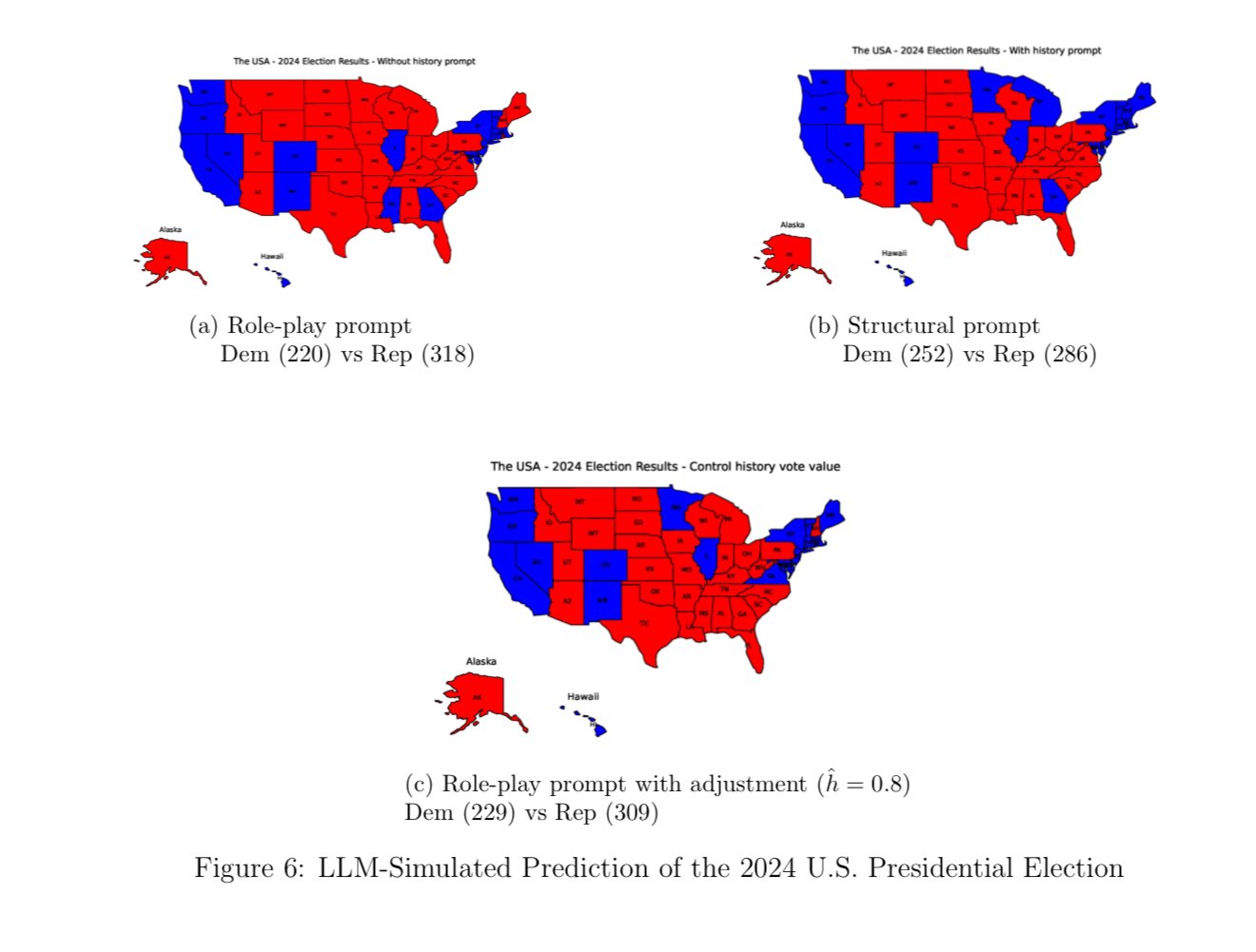 ChatGPT’s Election Prediction More Accurate Than Major News Polls