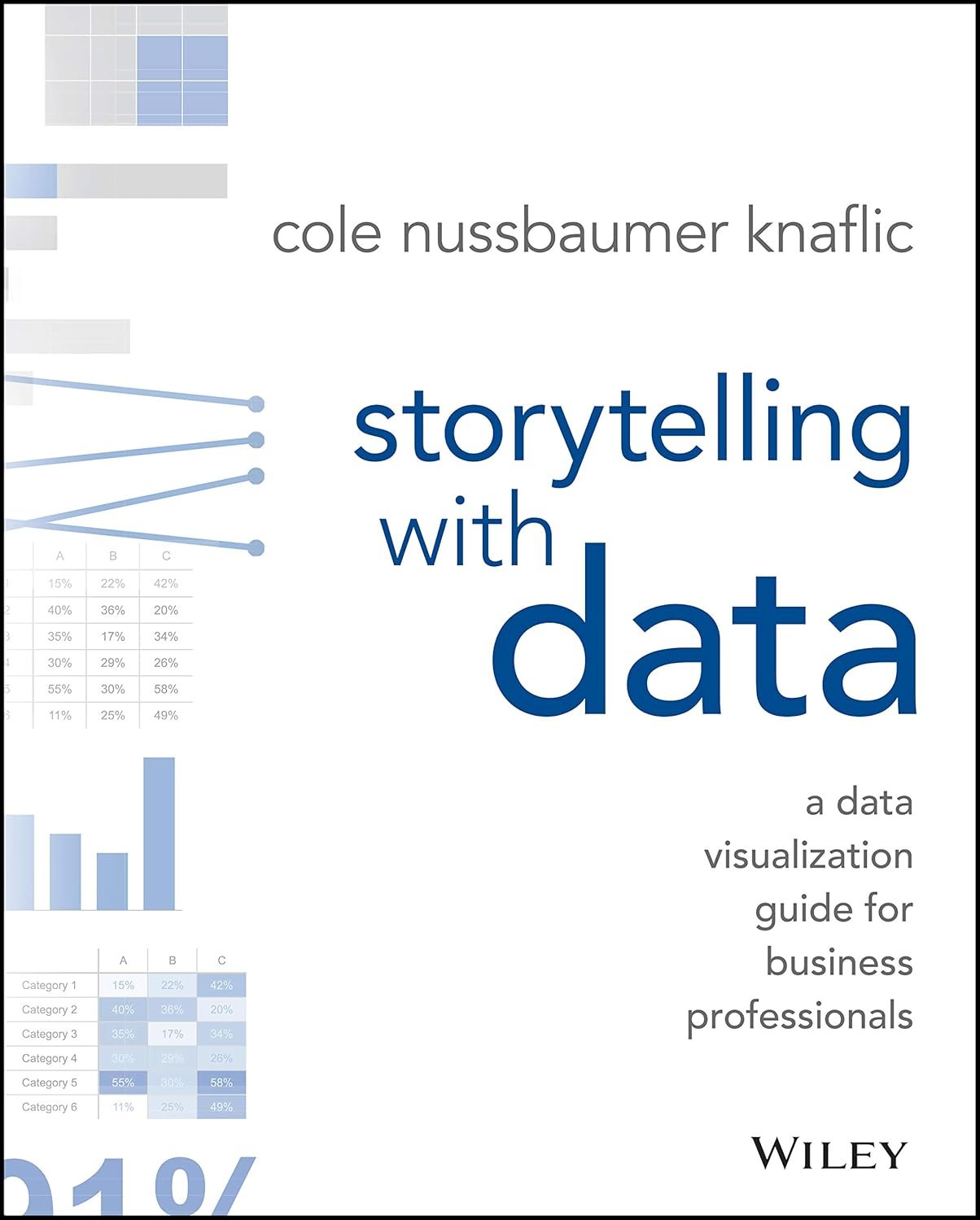 Essential Data Storytelling Guide for Business Professionals