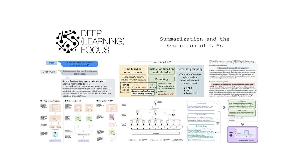 Summarization and the Evolution of Large Language Models