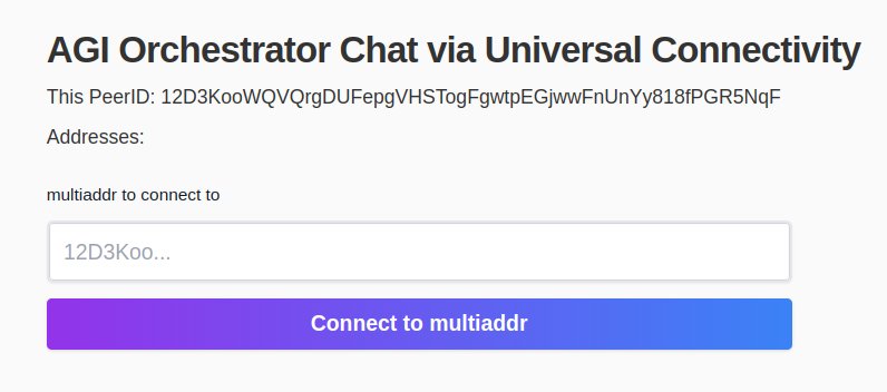 AGI Orchestrator Enables Real-Time Decentralized Chat