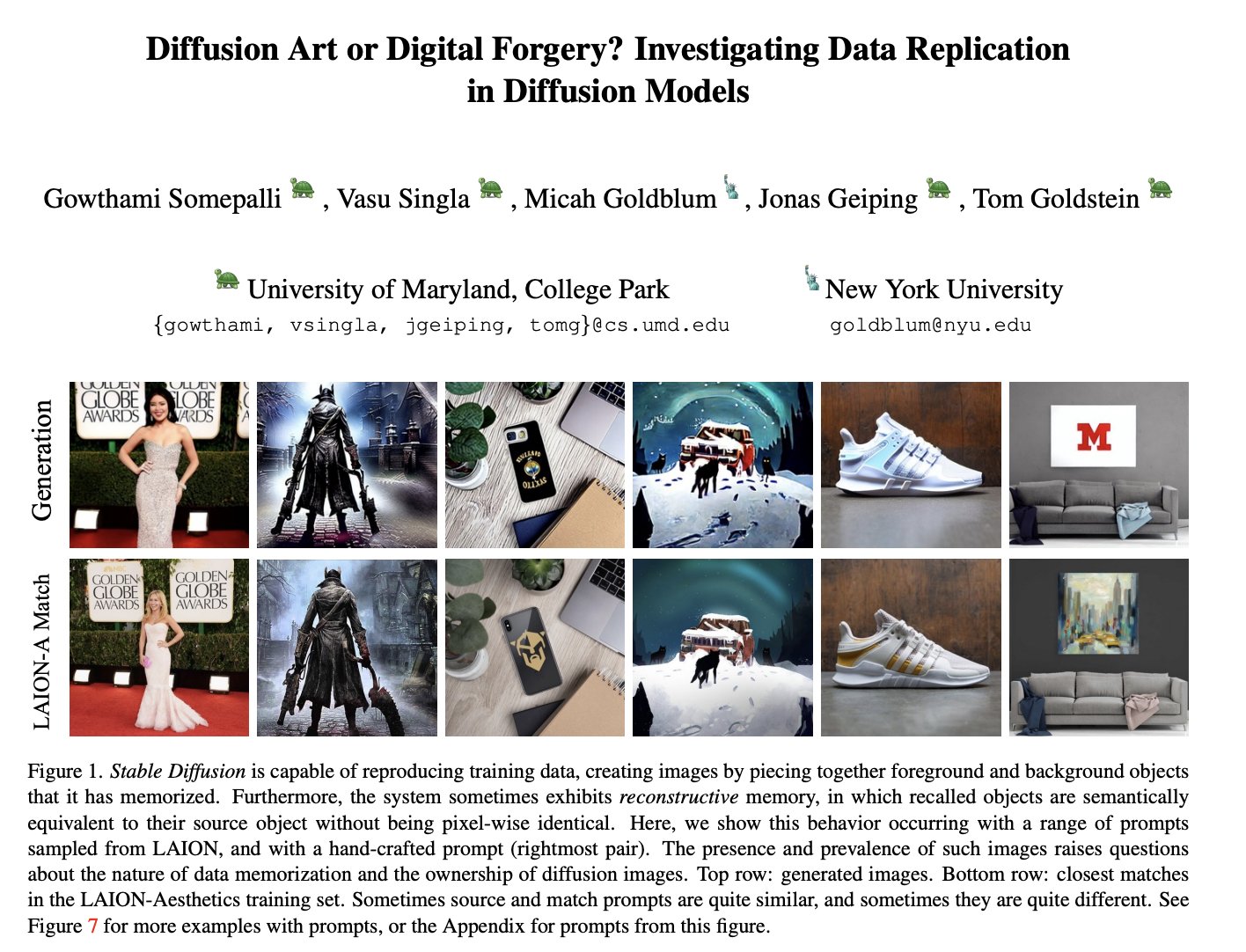Internal Copies and Copyright Implications in Compression and Databases