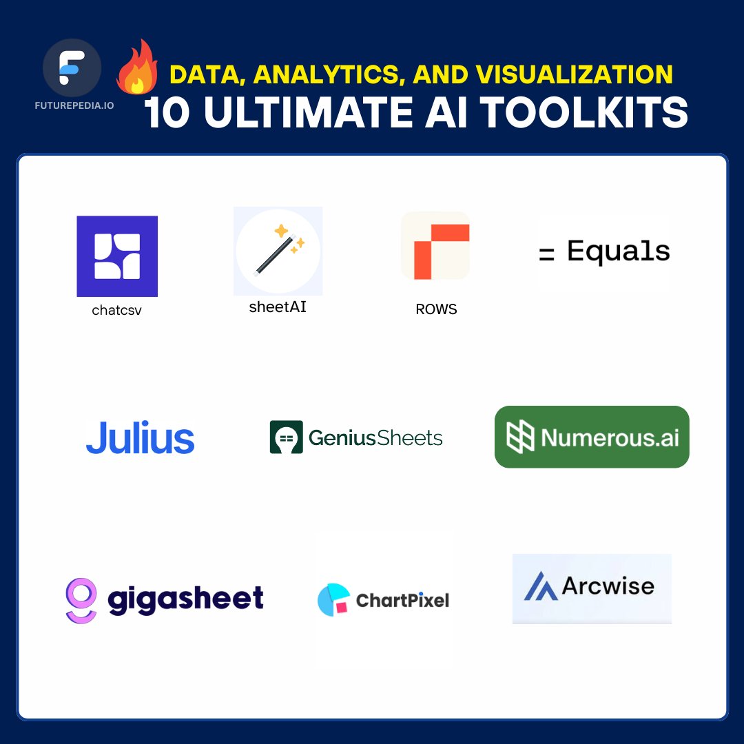 10 AI Tools Revolutionizing Spreadsheet Data Analysis