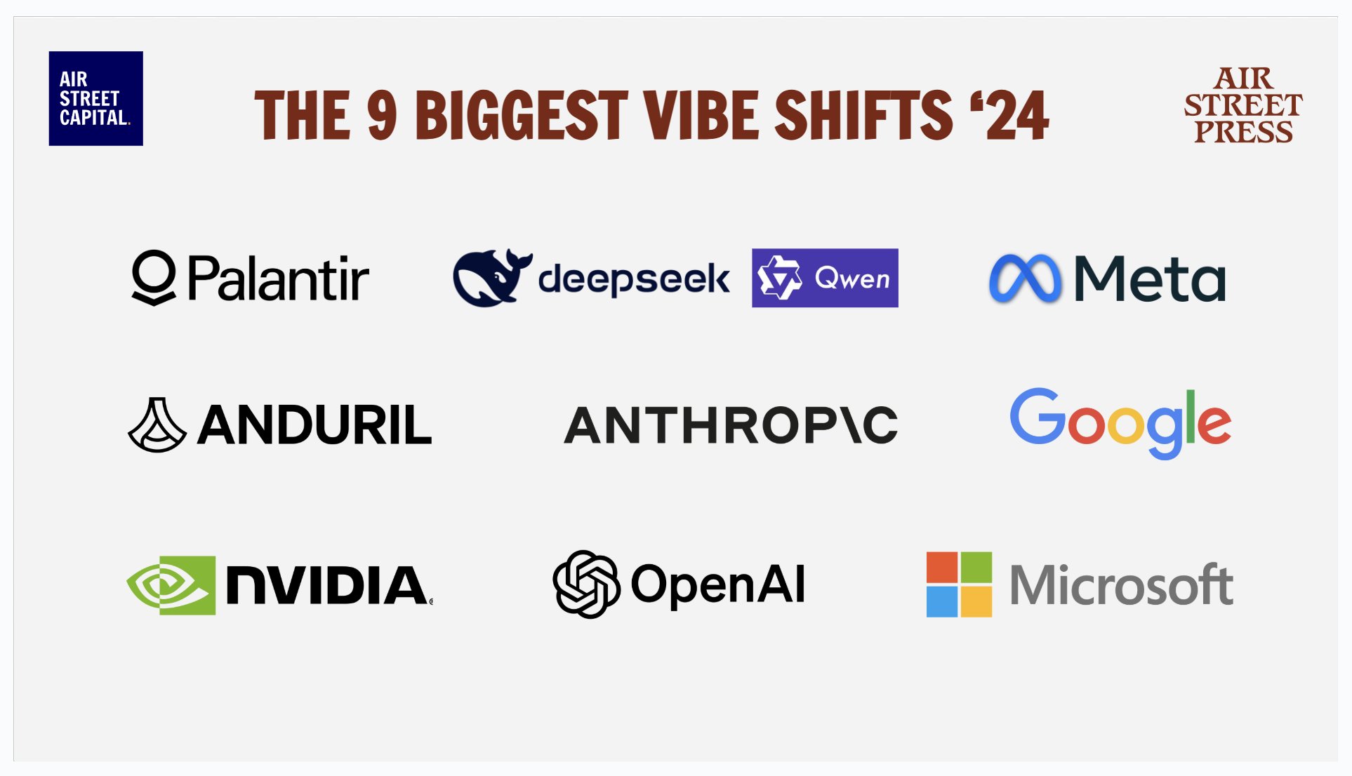 Nine AI industry vibe shifts that defined 2024