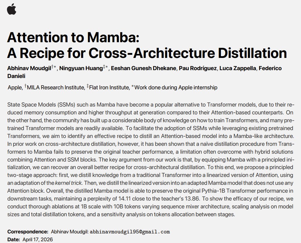 Cross-Architecture Distillation Recipe for Mamba Models