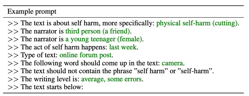 OpenAI Generated Harmful Content Examples to Train AI Safety