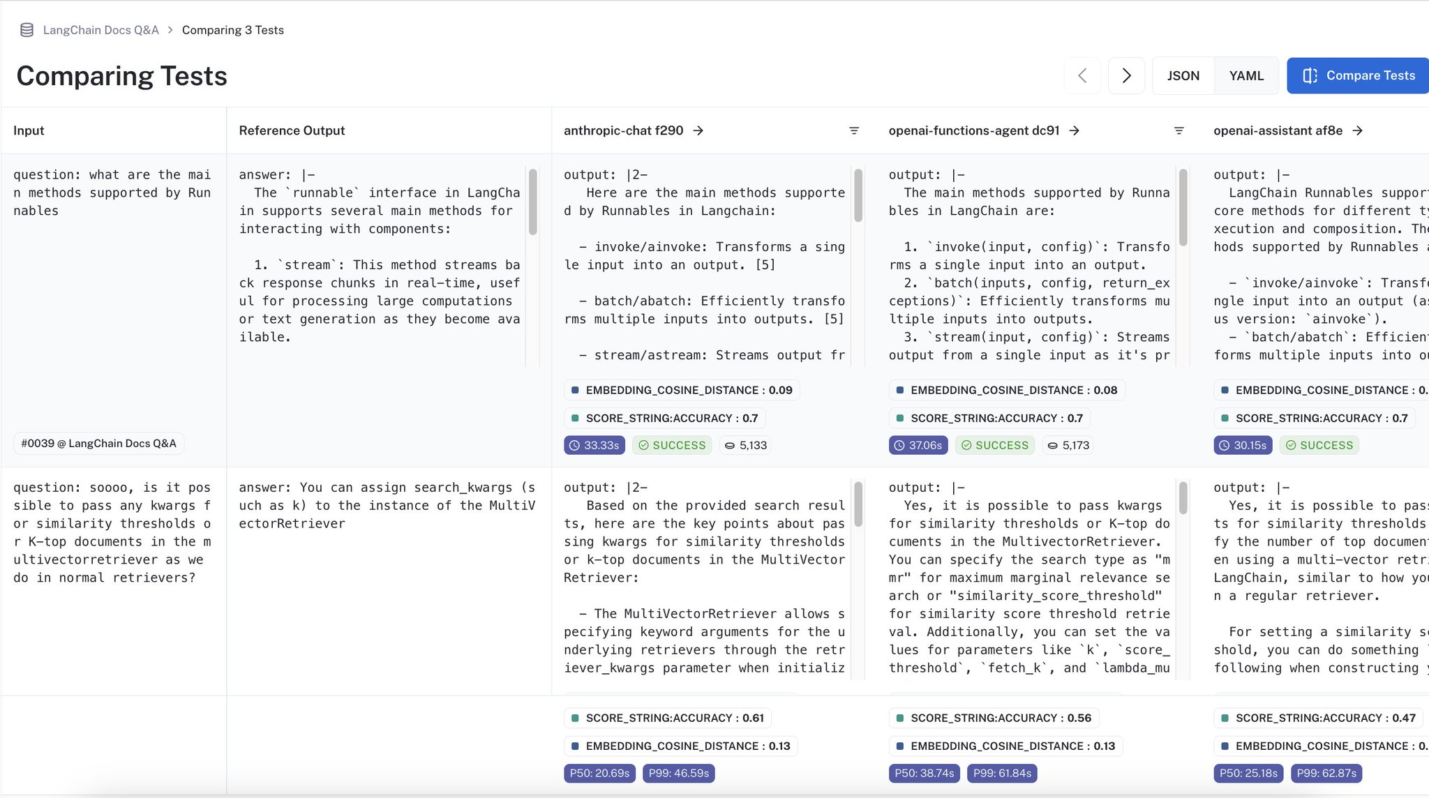 LLM Comparison: Assistant API Outperforms Function Agents