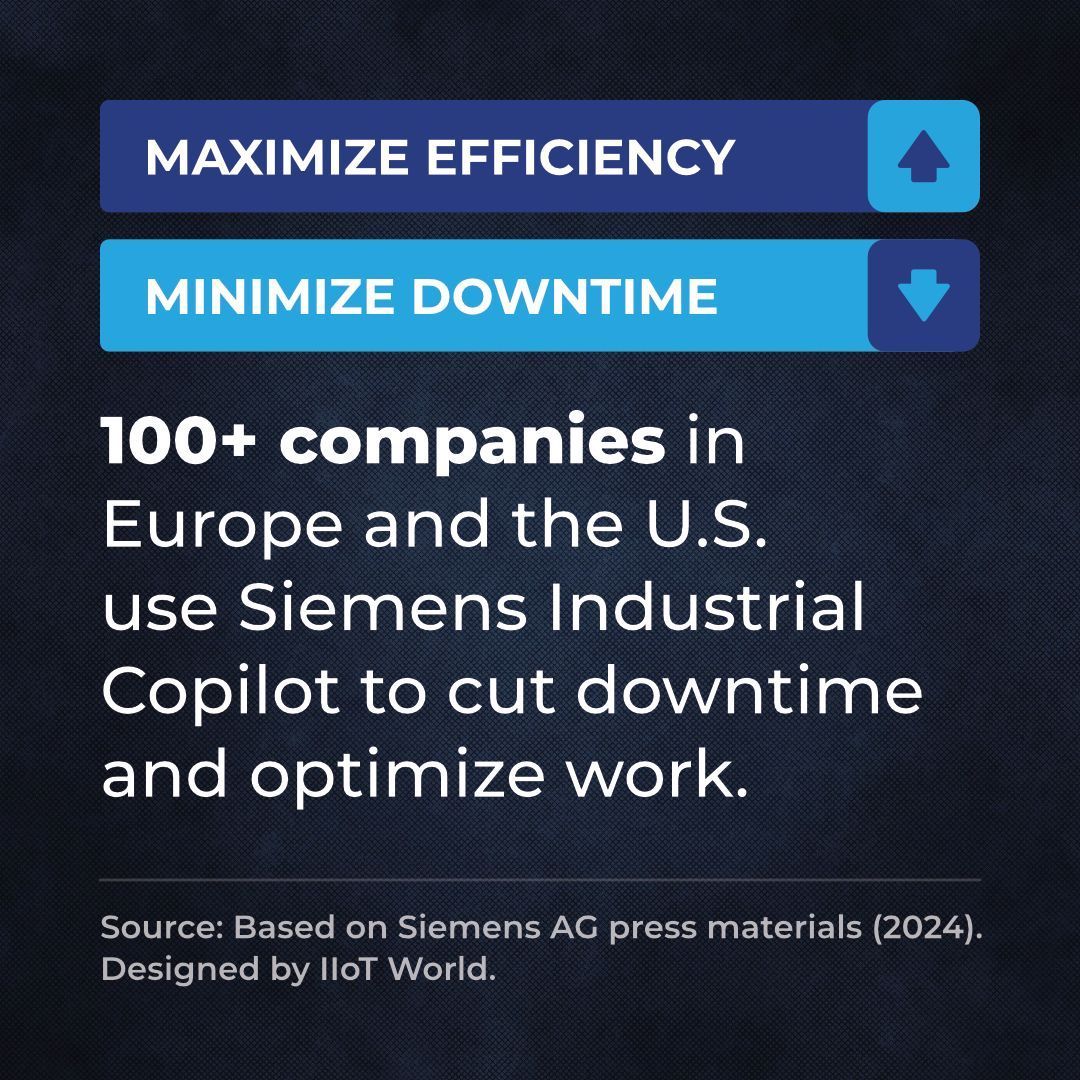 Siemens Industrial Copilot Streamlines Operations for 100+ Companies
