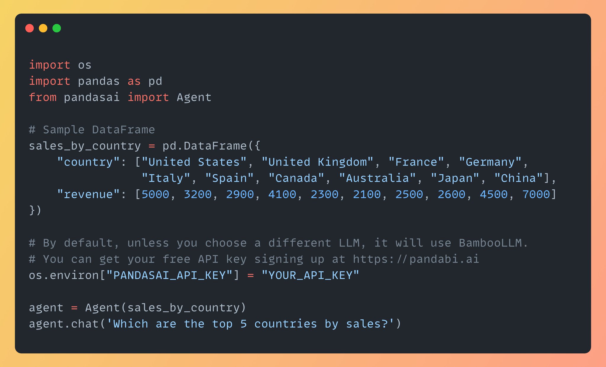 PandasAI: Analyze DataFrames with Natural Language
