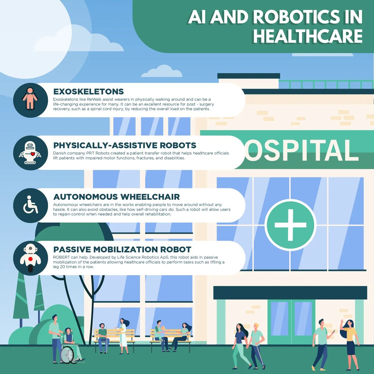 Healthcare Robotics Solutions for Patient Immobility Issues