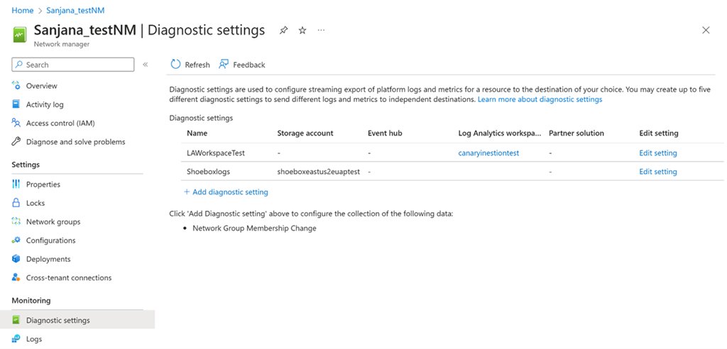 Monitor Azure Virtual Network Manager Changes Event Logging