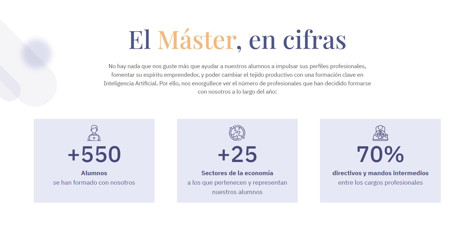 Master Program: Seven Years Training AI Professionals Effectively