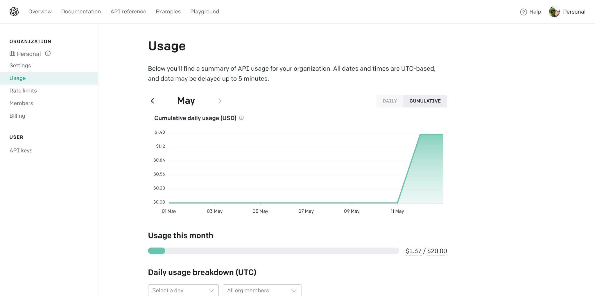 Practical AI Workflow: Automating Content Distribution with ChatGPT and Zapier
