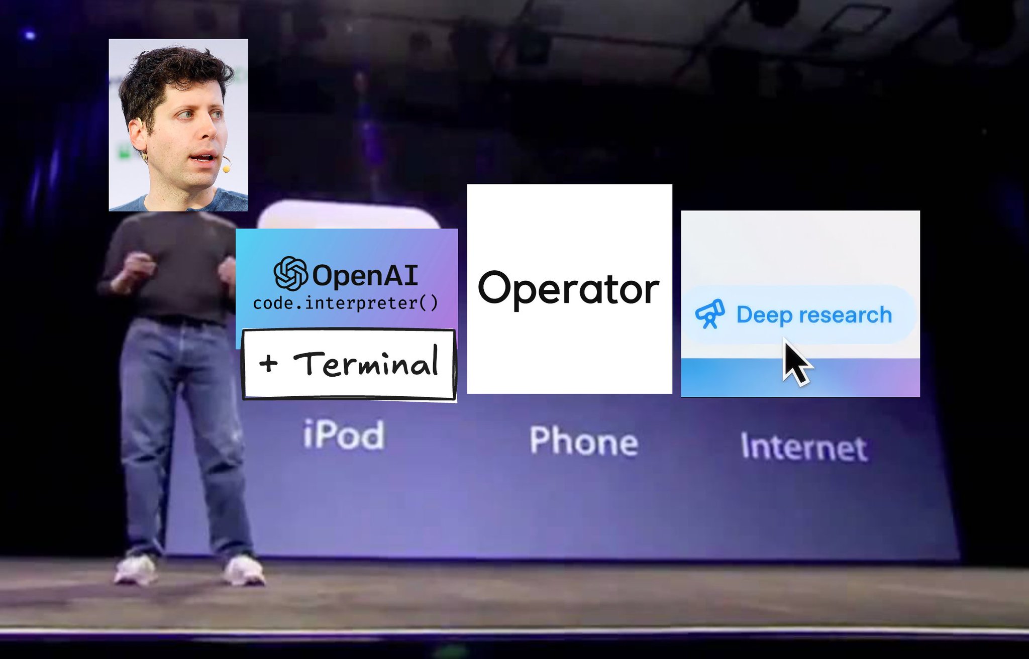 One Agent with Browser, Computer, and Terminal Capabilities