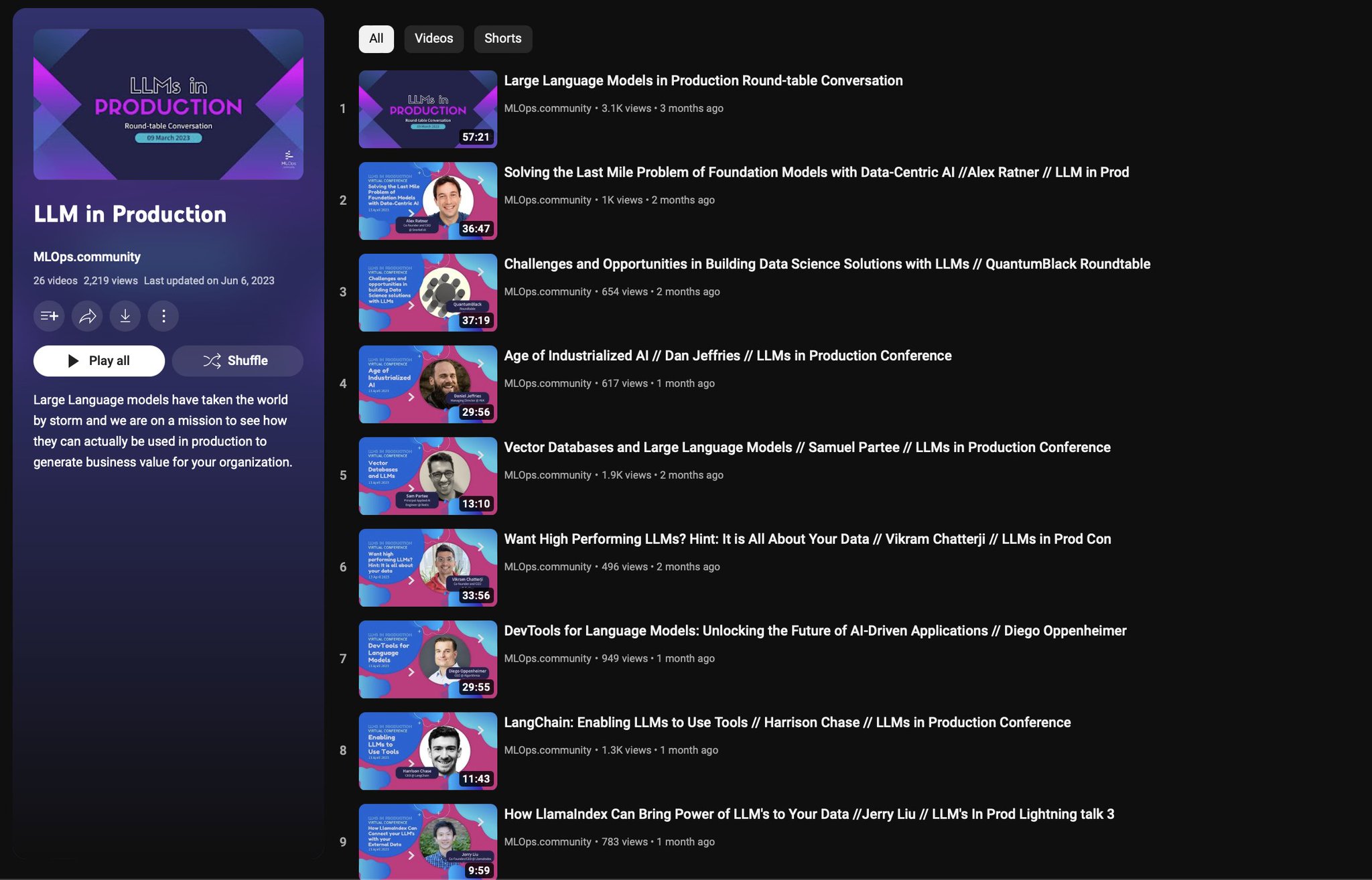 LLM in Production: Essential Playlist by MLOps Community