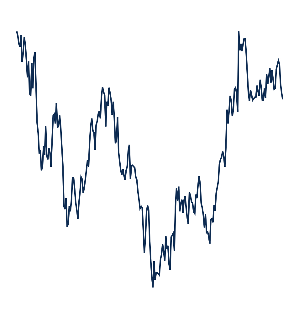 Stifel Recommends Skyworks Over Qorvo on Valuation