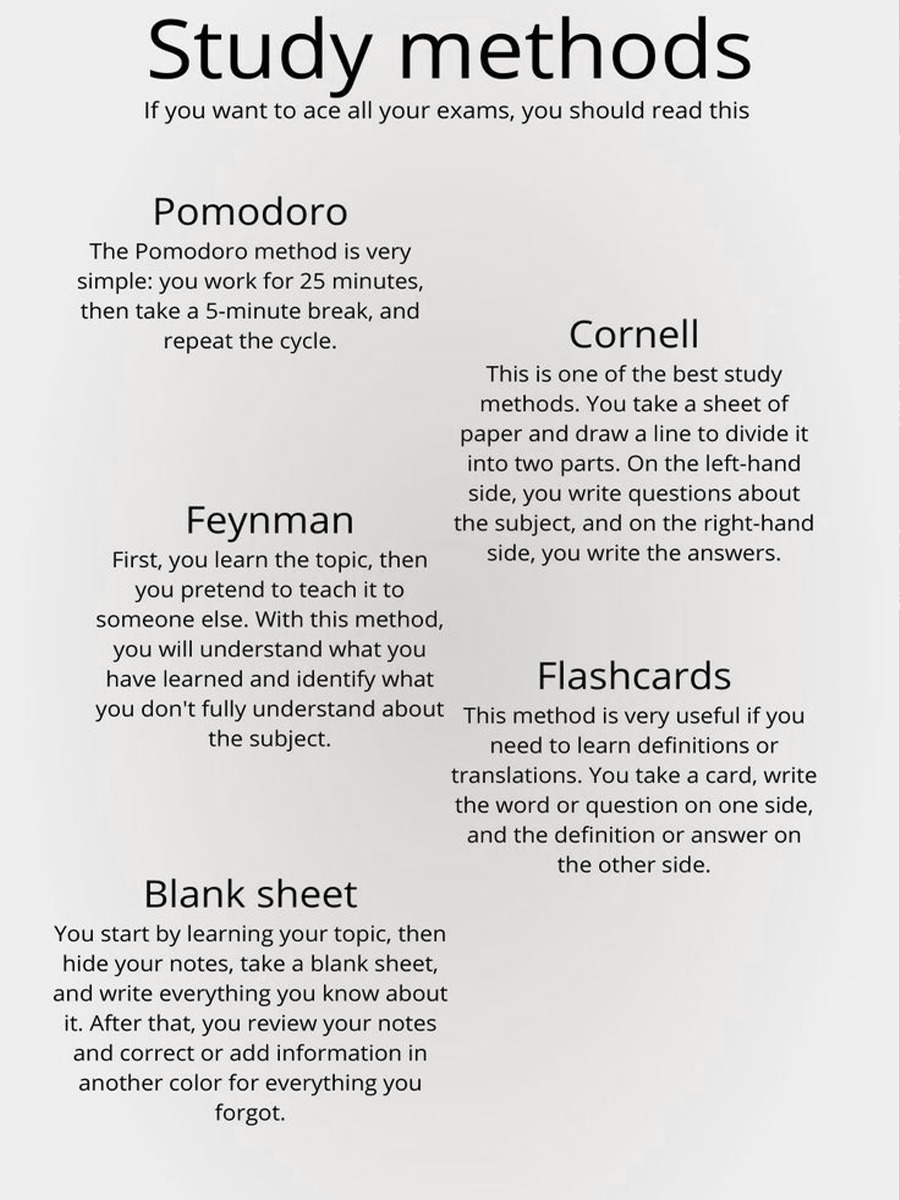Study Methods to Excel in Your Exams