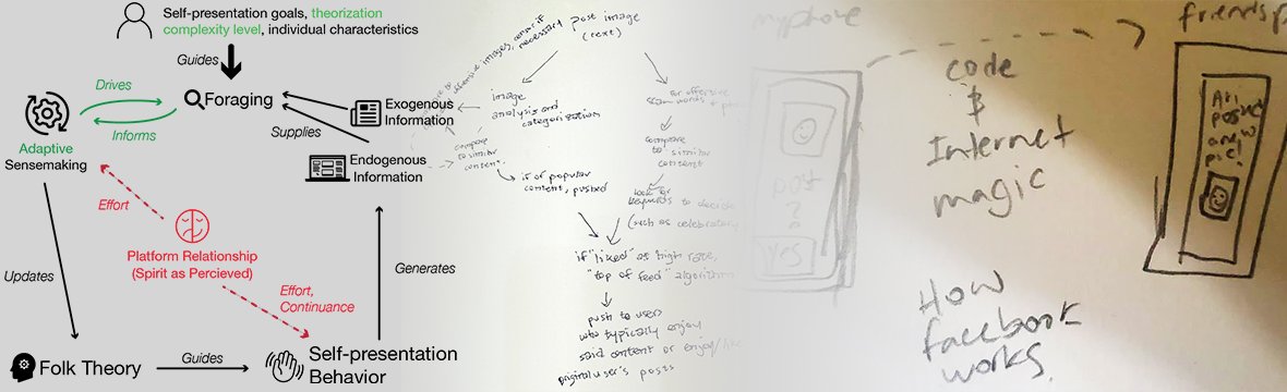 Folk Theorization, Platform Spirit, and AI-Driven Social Systems Adaptation