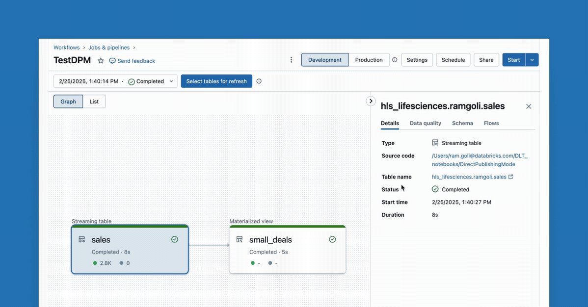 Databricks DLT Now Supports Multiple Schemas and Catalogs