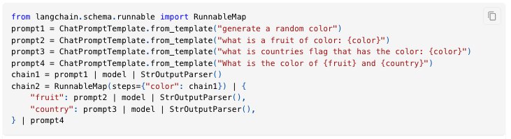LangChain Expression Language Rewrite Popular Chains Examples