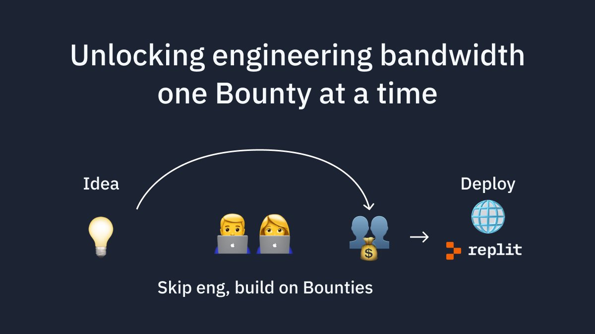 Bounty Hunters for Quick Prototypes: Teaching Math Apps