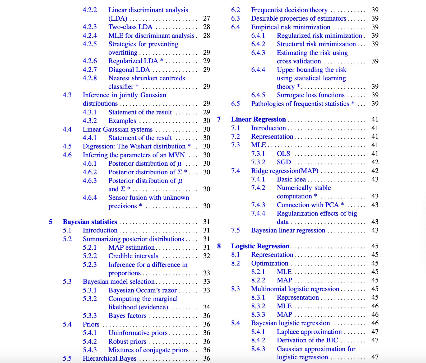 130-Page Machine Learning Concepts Cheat Sheet Released