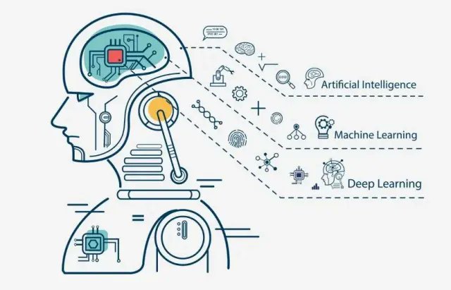 AI and Machine Learning Applications in Data Security