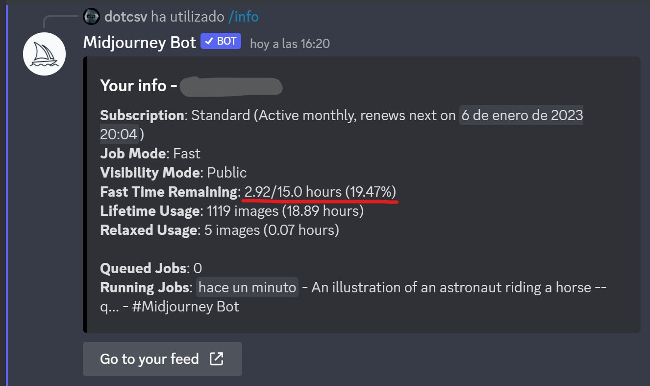 Monthly image generation limits by subscription plan explained