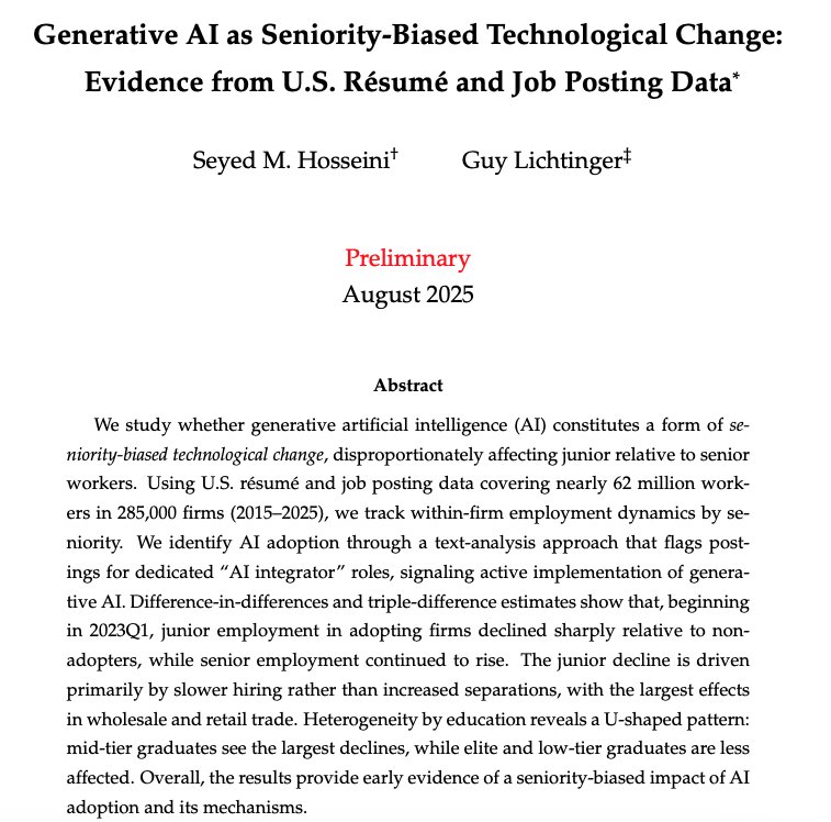 AI Impact on Young Worker Employment Levels Study