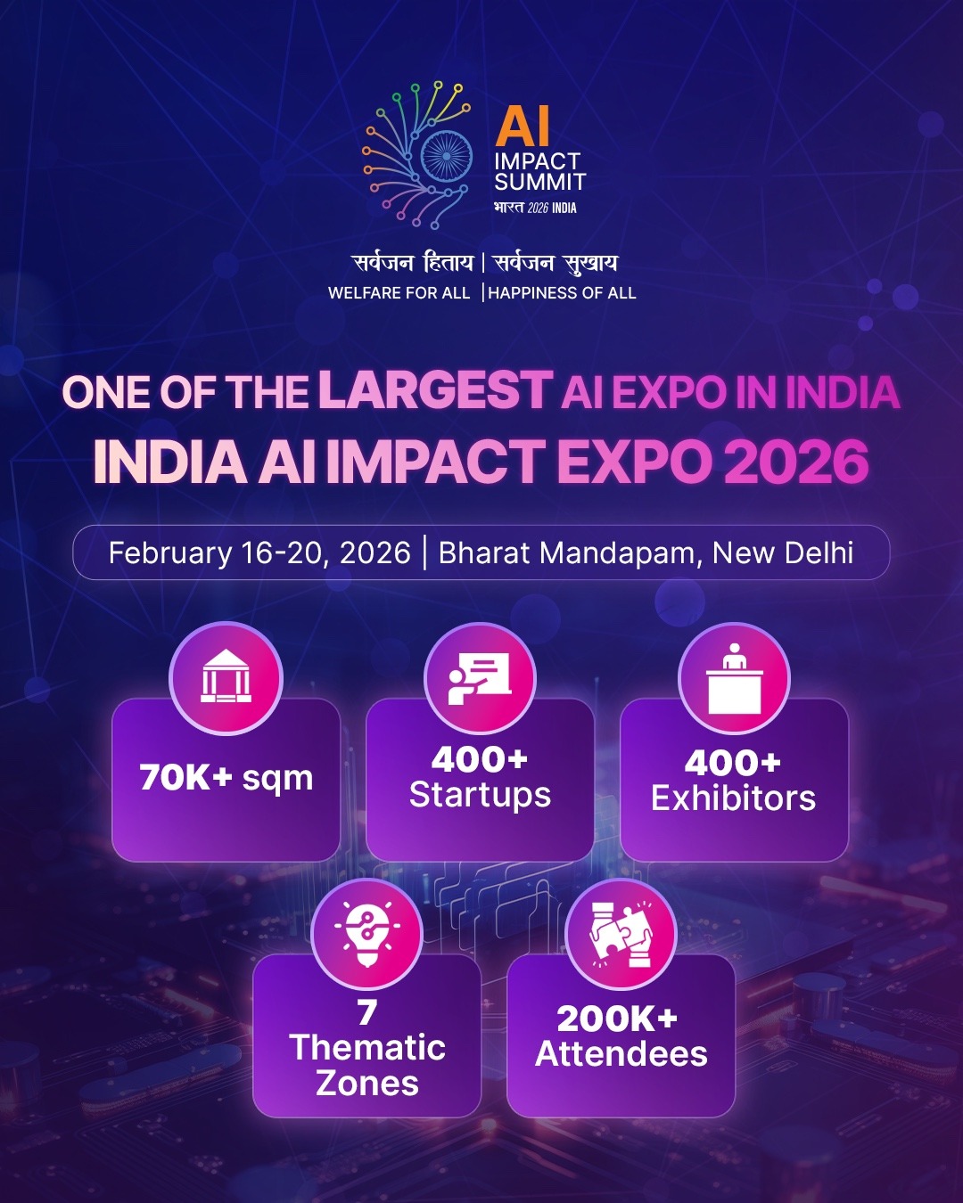 India AI Impact Expo 2026: 200K+ innovators scaling AI solutions