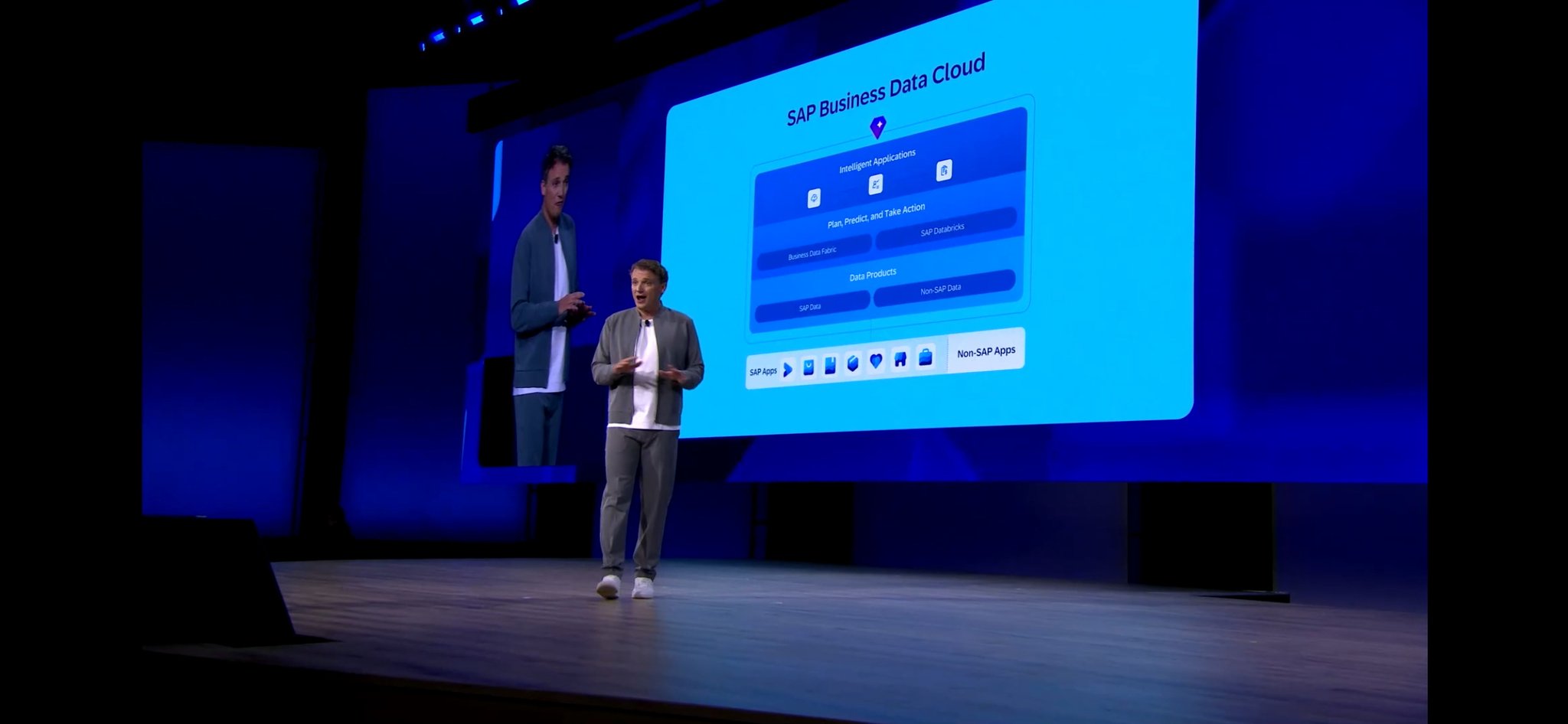 SAP Databricks Enables Attrition Forecasting in Business Data Cloud