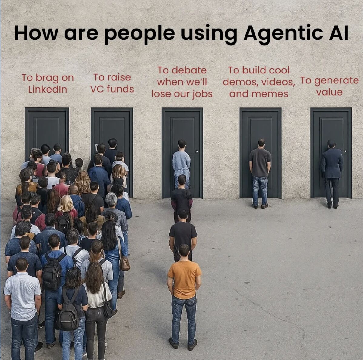 Reality of Agentic AI: Beyond Labels and Simple Workflows