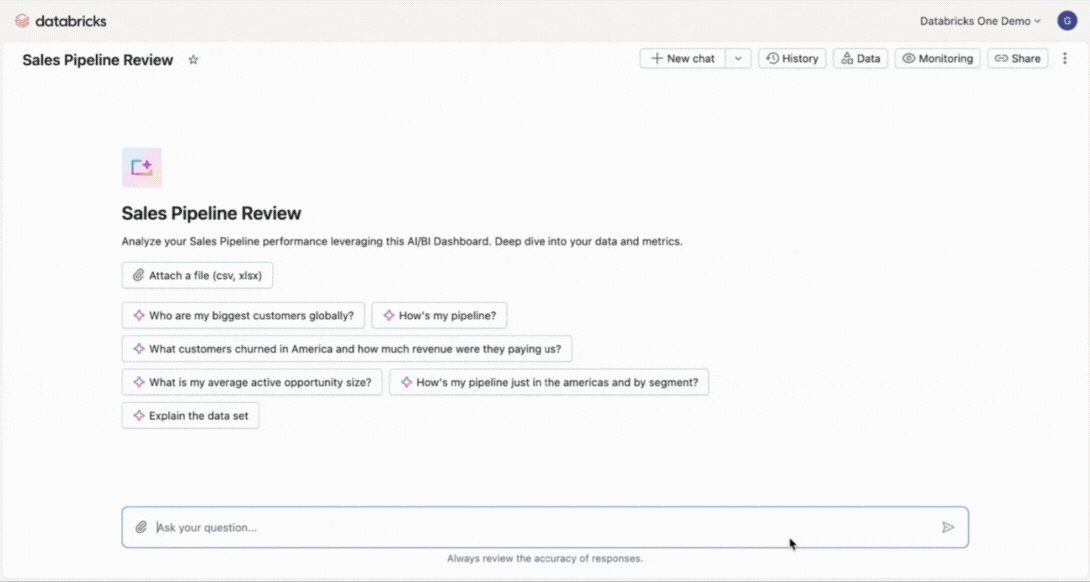 AI/BI Genie Answers Complex Multi-Step Business Questions
