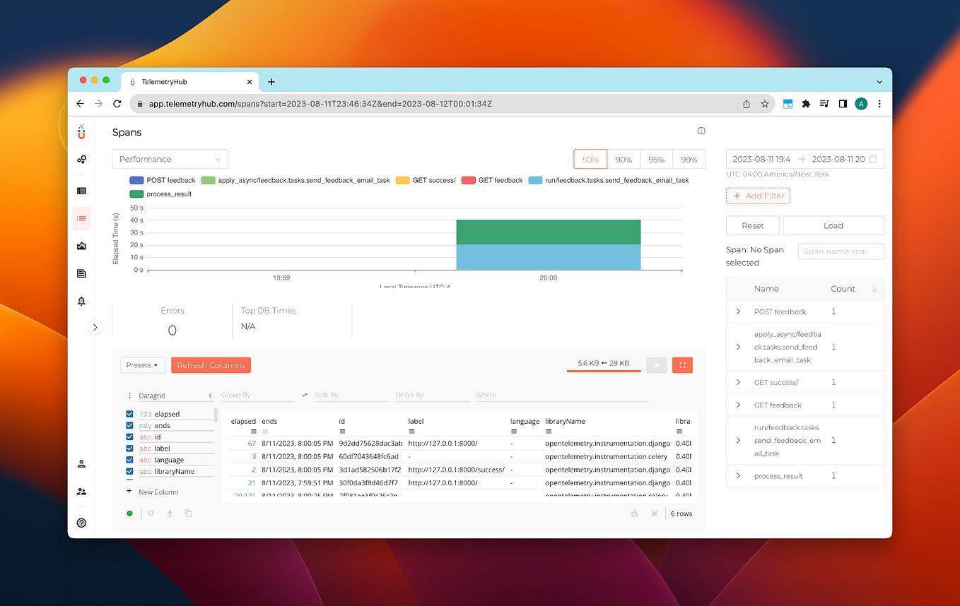 Enhancing PostgreSQL with AI Using EvaDB Integration