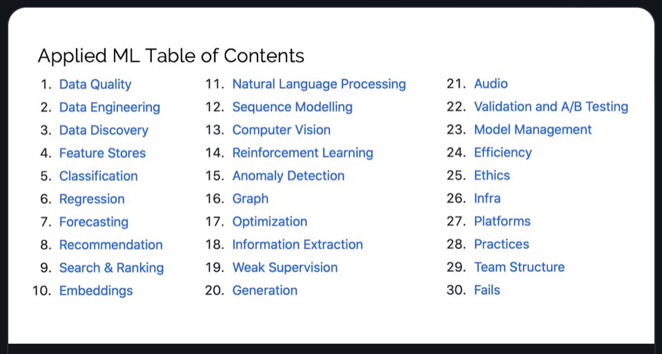 Implementing ML Projects: Learning from Production Approaches