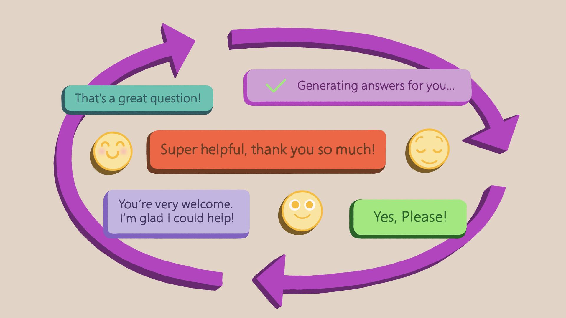 Why Using a Polite Tone with AI Matters