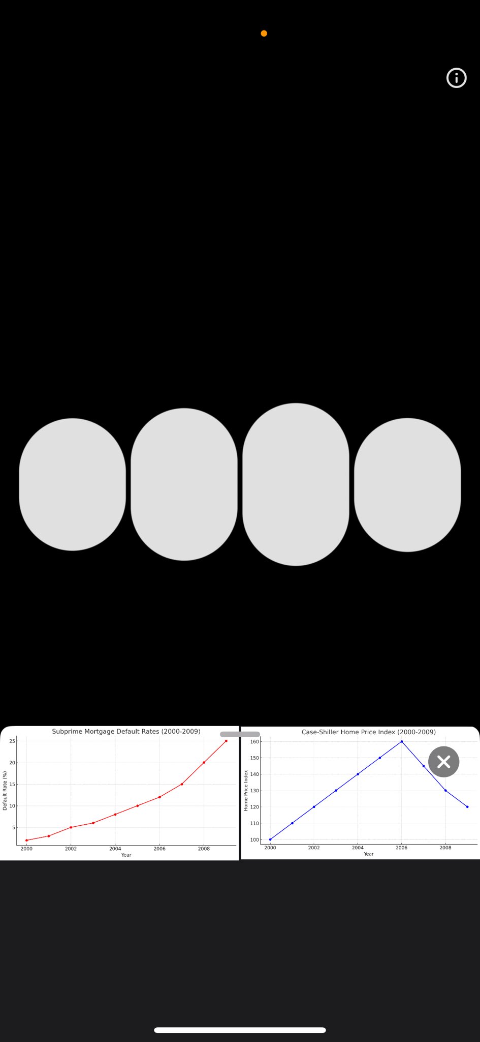 ChatGPT voice conversation chart interaction analysis