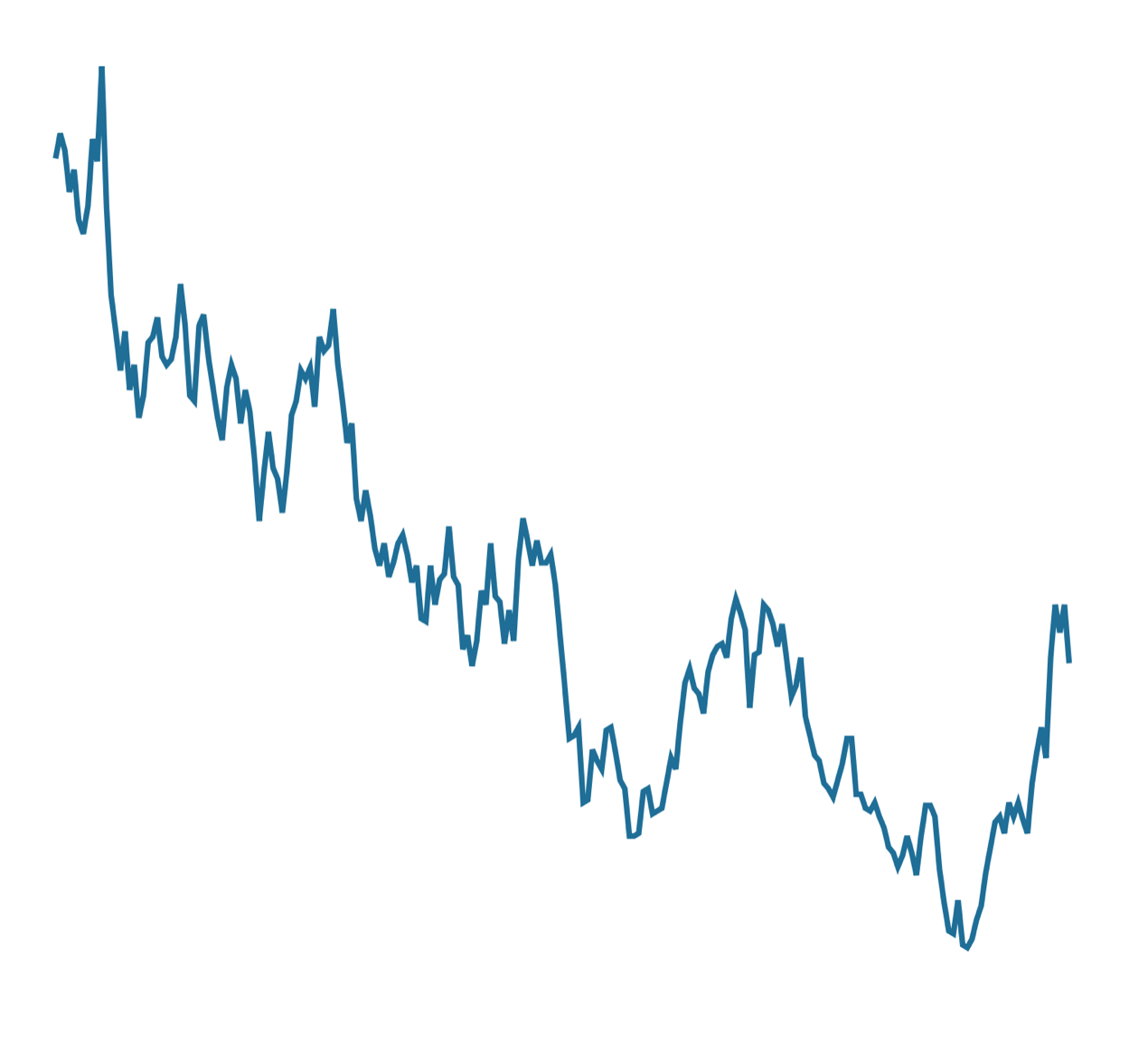 Applied Materials Beats Expectations as Semiconductor Quarter Improves