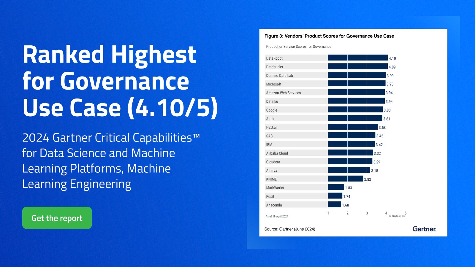 DataRobot Tops Gartner ML Platform Governance Rankings 2024