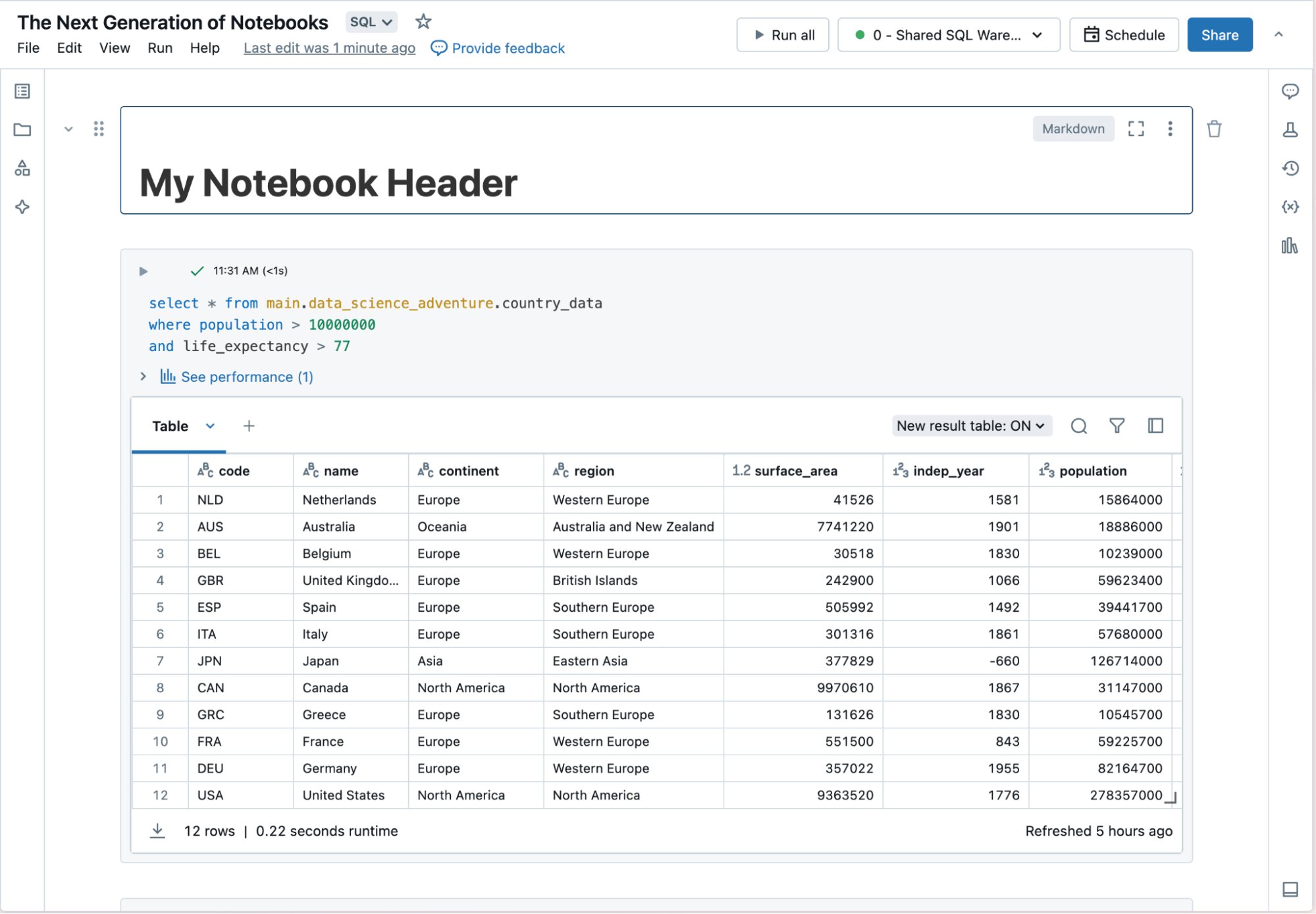 Databricks Notebooks Next Generation Features AI-Powered