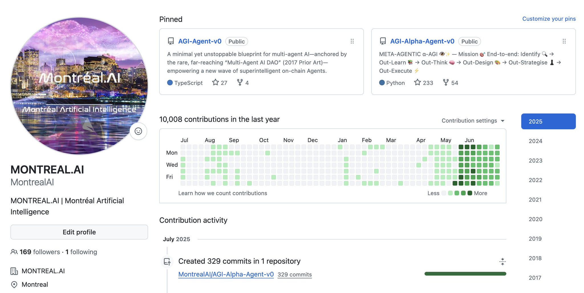 10K Contributions Shape AGI Future Through Collaborative Coding