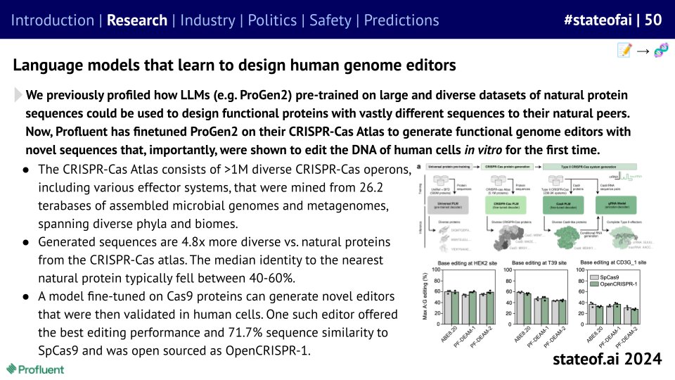 AI Accelerating Biomedical Research and Therapeutic Innovation