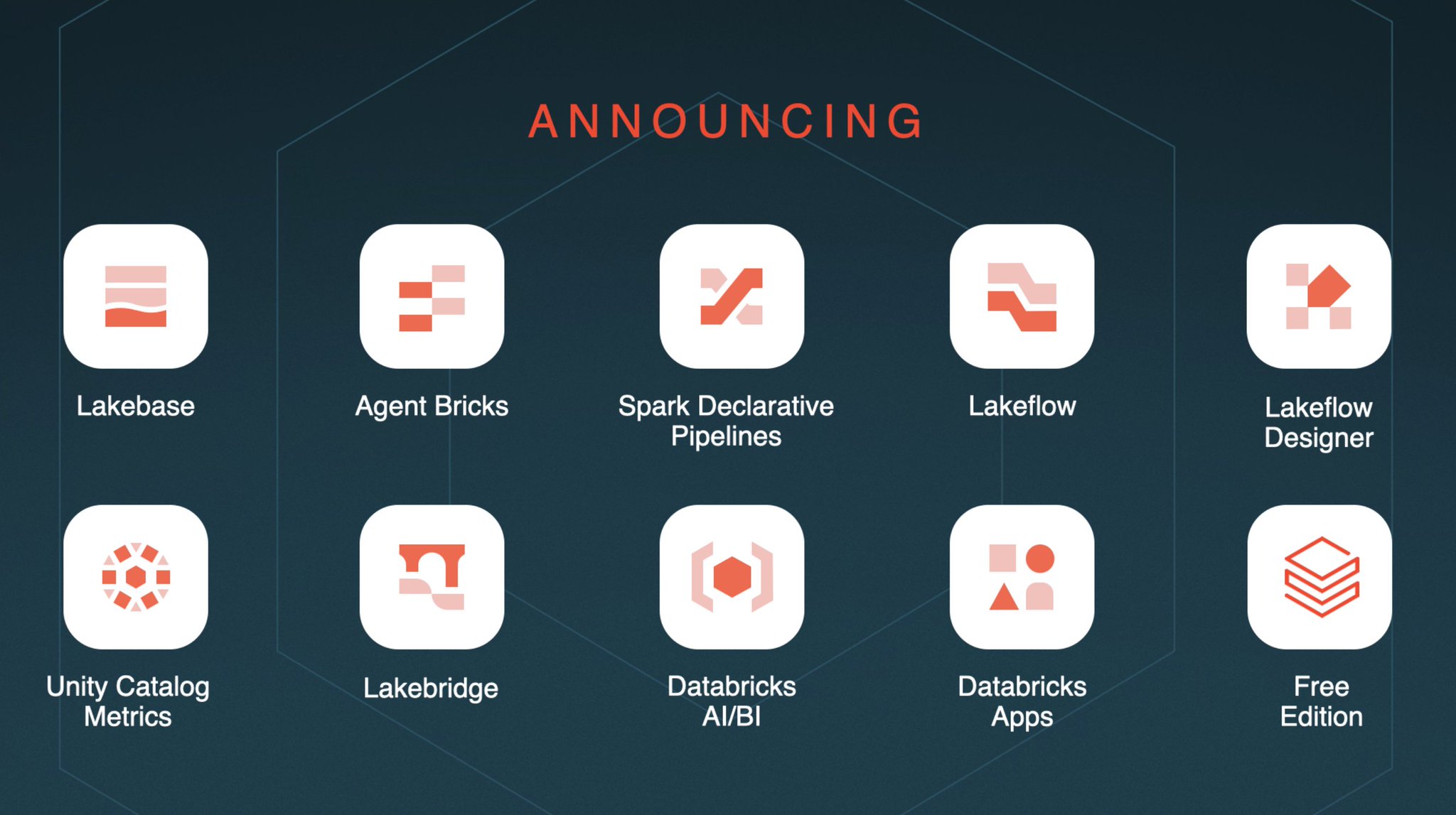 Data AI Summit Reveals Latest Breakthroughs in Intelligence