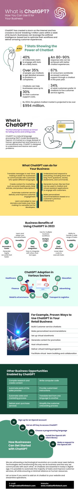 ChatGPT Explained: AI Language Model Innovation Guide