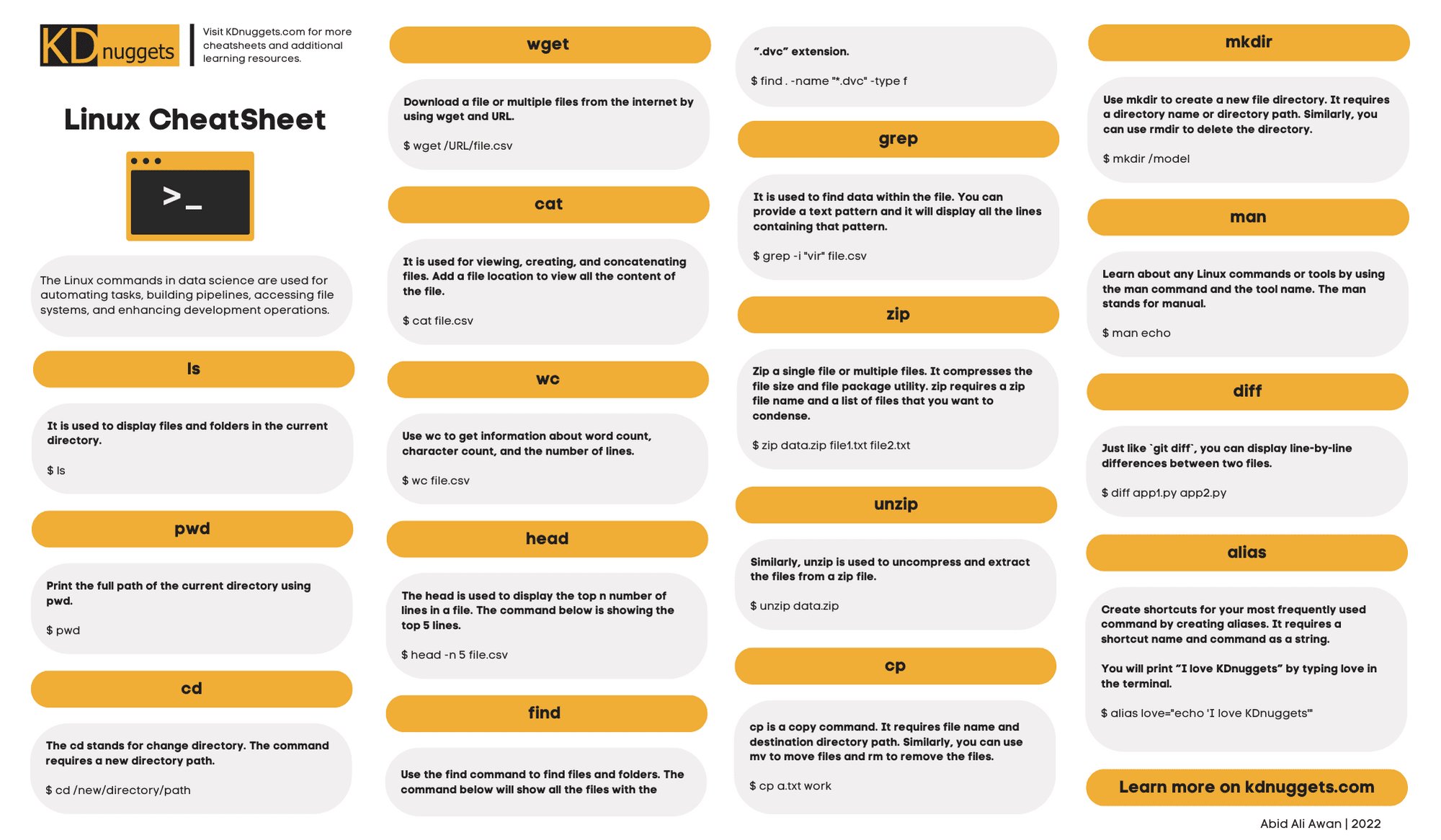 Linux Quick Reference Guide for Data Science