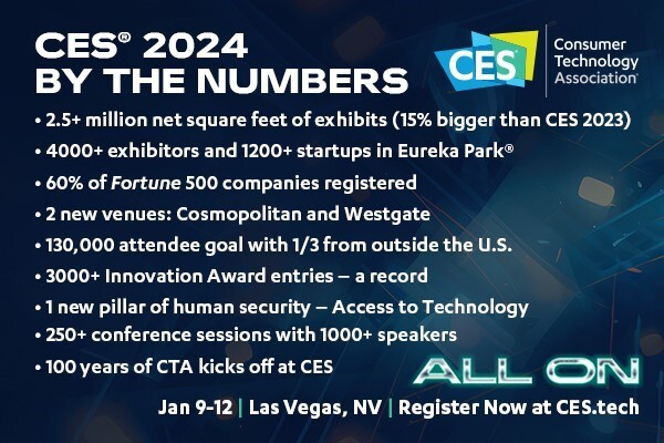 What Not to Miss at CES 2024