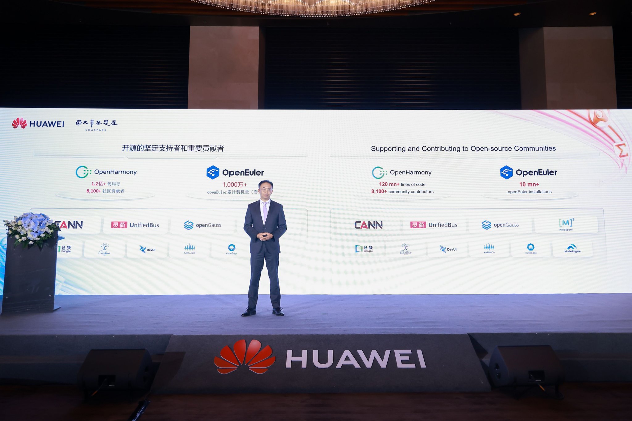 Huawei 2025 Innovation Forum Highlights Top Ten Inventions